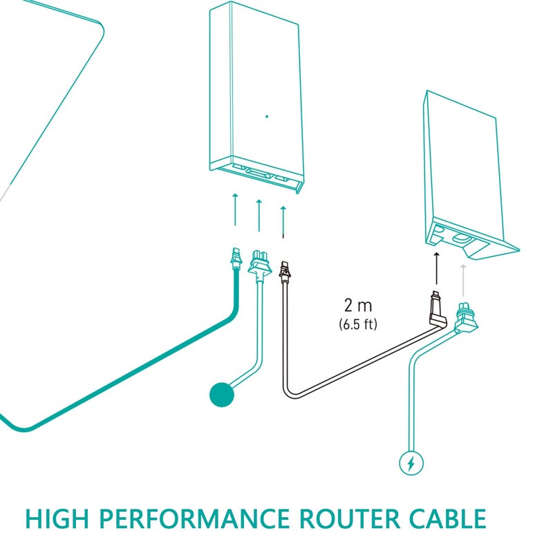 Zinweyton High Performance 2M Router Cable for Starlink - Image 2